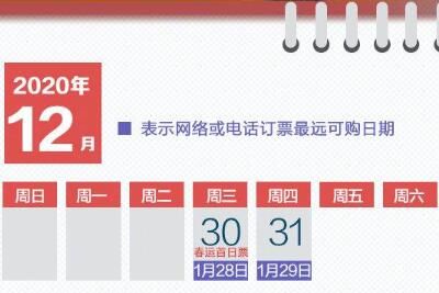 2021���˹�Ʊ���� ��ʵ����Ʊָ�ϱ���