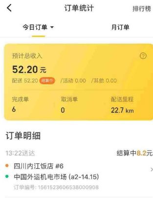 美团外卖怎么做兼职骑手一个月多少钱 美团外卖怎么做兼职骑手一个月多少钱