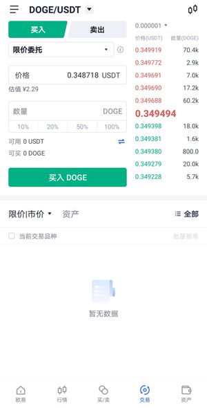 中国人怎么买狗狗币 中国人怎么买狗狗币