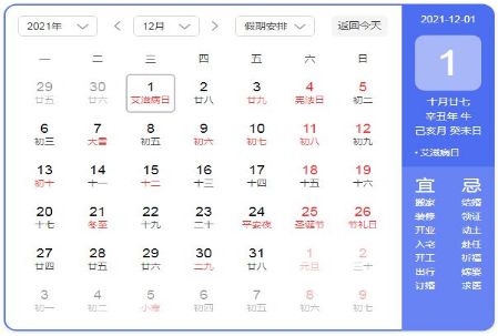2021��12�¹��������������죿�Ӱ����ô��