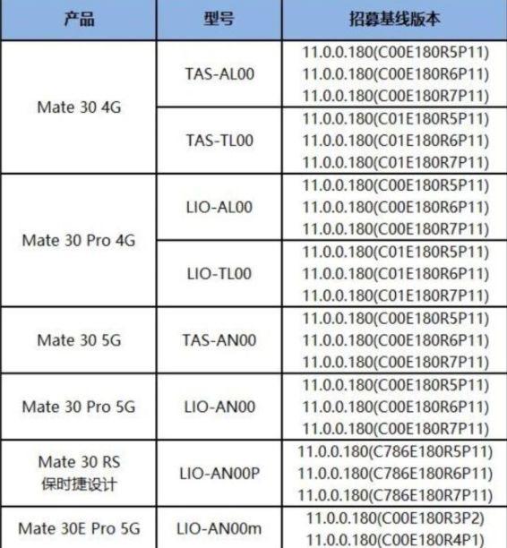 鸿蒙系统 华为mate30怎么升级鸿蒙系统