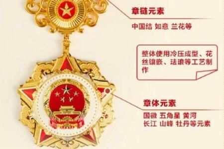 勋章 我国最高荣誉“五章”包括哪些勋章