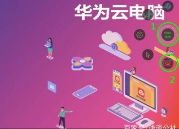 华为云电脑 华为云电脑为什么停止服务运营