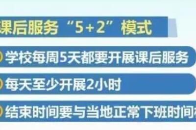 5+2�κ������ǿ�ƵĻ�����Ը�μӵ�
