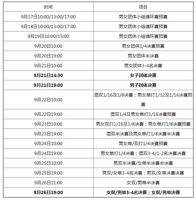 全运会 2021全运会乒乓球赛程时间表一览