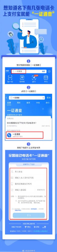 �������м��ŵ绰��?һ֤ͨ������