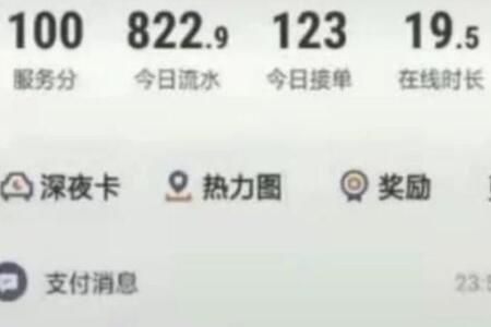 ����Լ��ÿ����ˮ��ô����