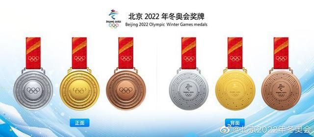 北京冬奥会 北京冬奥会奖牌图片及设计理念