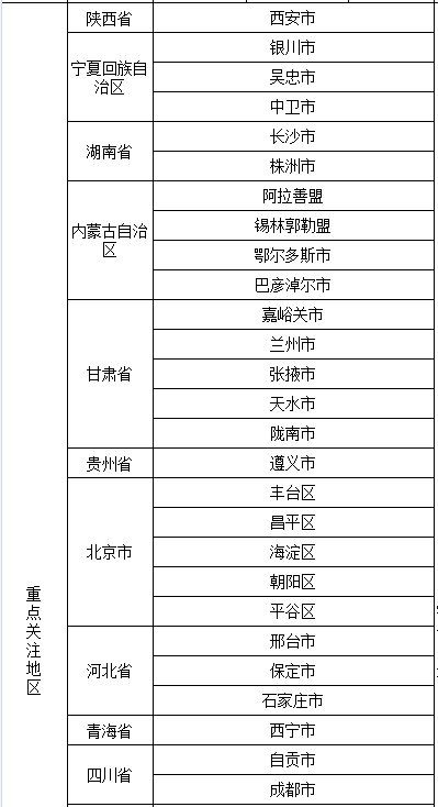大连疫情最新消息:出入政策防疫最新规定 大连疫情最新消息:出入政策防疫最新规定