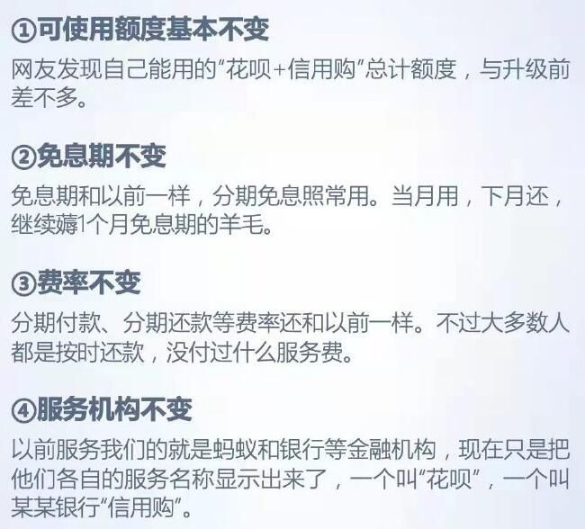 花呗和信用购的额度使用有什么影响变化 花呗和信用购的额度使用有什么影响变化