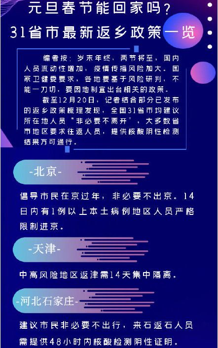 31ʡ�����·�������һ�������ڷ������¹涨��
