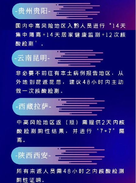 31ʡ�����·�������һ�������ڷ������¹涨��
