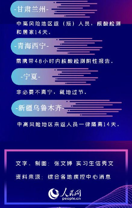 31ʡ�����·�������һ�������ڷ������¹涨��