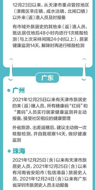 一图速览全国各地出行政策汇总 一图速览全国各地出行政策汇总
