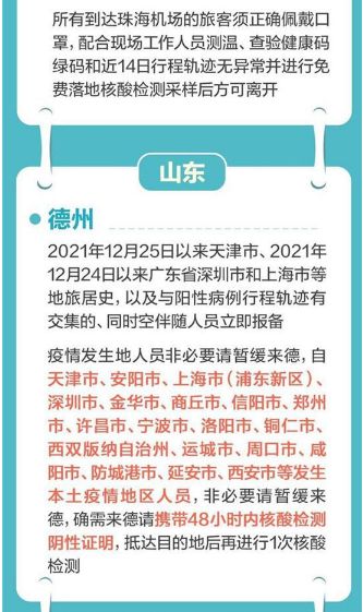 一图速览全国各地出行政策汇总 一图速览全国各地出行政策汇总