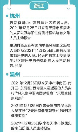 一图速览全国各地出行政策汇总 一图速览全国各地出行政策汇总