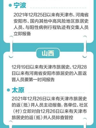 一图速览全国各地出行政策汇总 一图速览全国各地出行政策汇总