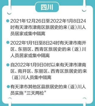 一图速览全国各地出行政策汇总 一图速览全国各地出行政策汇总