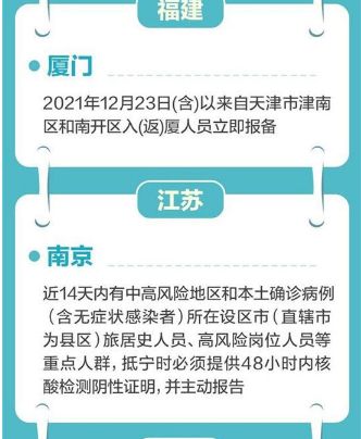 一图速览全国各地出行政策汇总 一图速览全国各地出行政策汇总