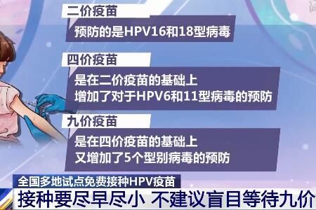 ר�Ҳ�����äĿ�ȴ��ż�HPV���磺����Ҫ���羡С