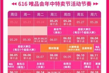2022ΨƷ��616���������ڻʱ���淨����