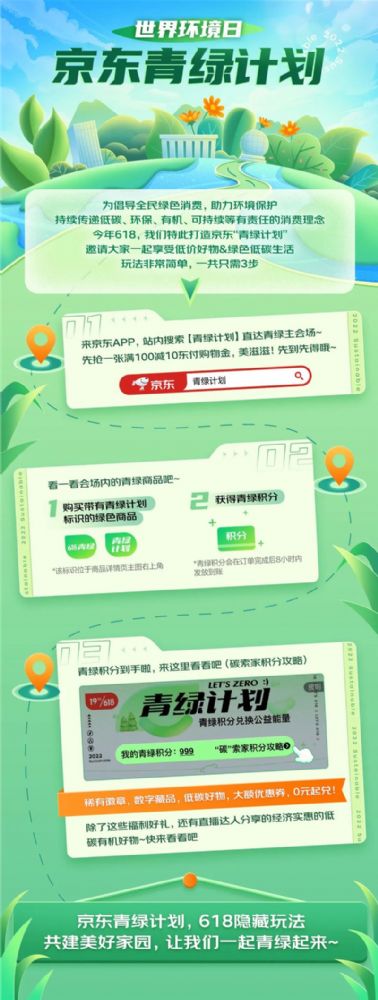 京东618 2022京东618“青绿计划”怎么抢大额优惠券
