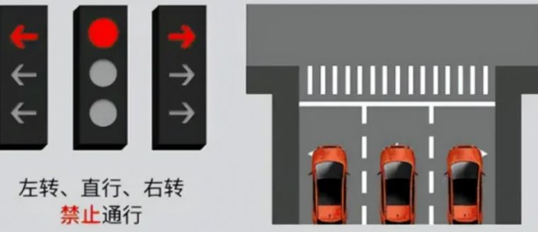 2022�°���̵��źŵ�ͼ��˳����