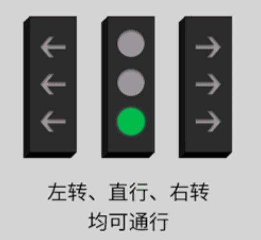 �¹�����̵ƿھ���ʲô