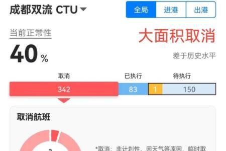 �ɶ�����ͣ������˫���������츮������������ȡ��
