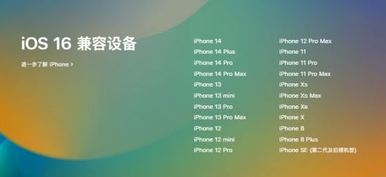 ios16���������û��Ӧ��ô��