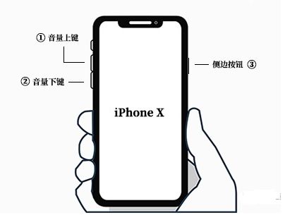 ios16���������û��Ӧ��ô��