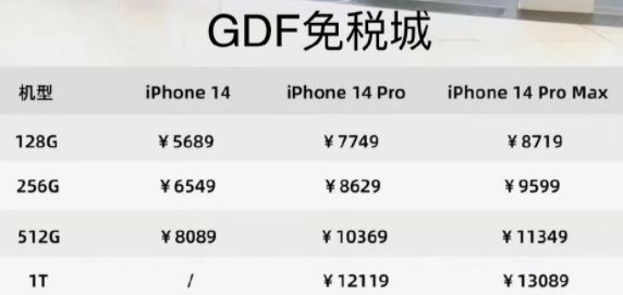 iPhone14 iPhone14海南免税价格是多少
