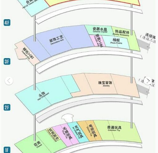 义乌国际商贸城1到5区分布图 义乌国际商贸城1到5区分布图
