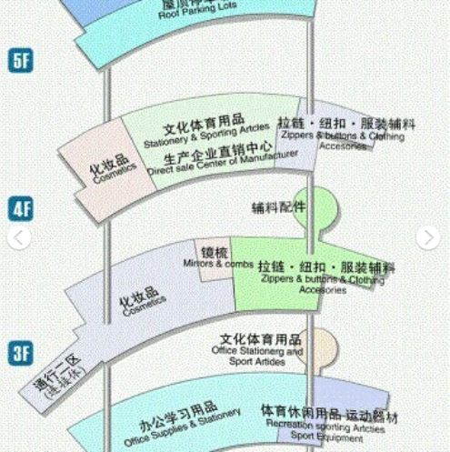 义乌国际商贸城1到5区分布图 义乌国际商贸城1到5区分布图