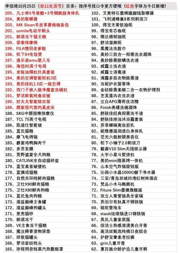 双十一 2022李佳琦双十一10.25直播预告清单