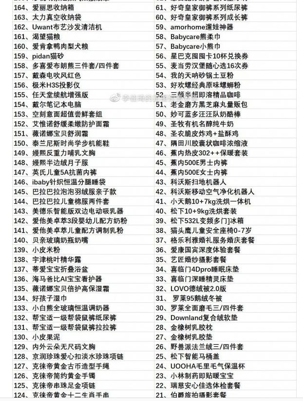 2022李佳琦双十一10.25直播预告清单 2022李佳琦双十一10.25直播预告清单
