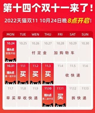 2022�Ա�˫ʮһ�����ʱ�������