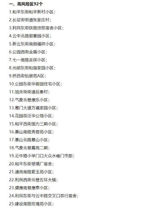 忻州疫情 山西忻州市忻府区疫情最新消息今天哪些地方封了
