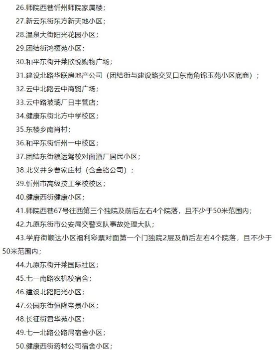 山西忻州市忻府区疫情最新消息今天哪些地方封了 山西忻州市忻府区疫情最新消息今天哪些地方封了