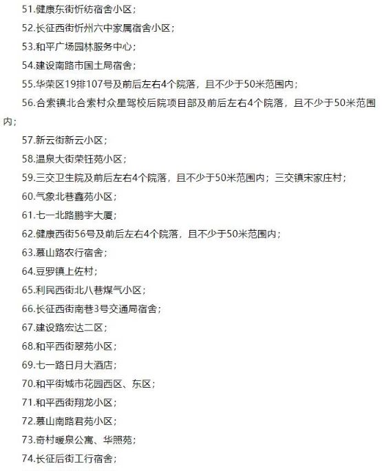 山西忻州市忻府区疫情最新消息今天哪些地方封了 山西忻州市忻府区疫情最新消息今天哪些地方封了