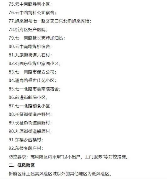 山西忻州市忻府区疫情最新消息今天哪些地方封了 山西忻州市忻府区疫情最新消息今天哪些地方封了
