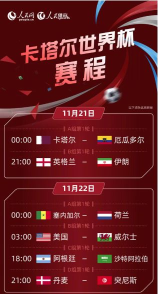 世界杯 2022世界杯赛程表完整版图片【收藏】