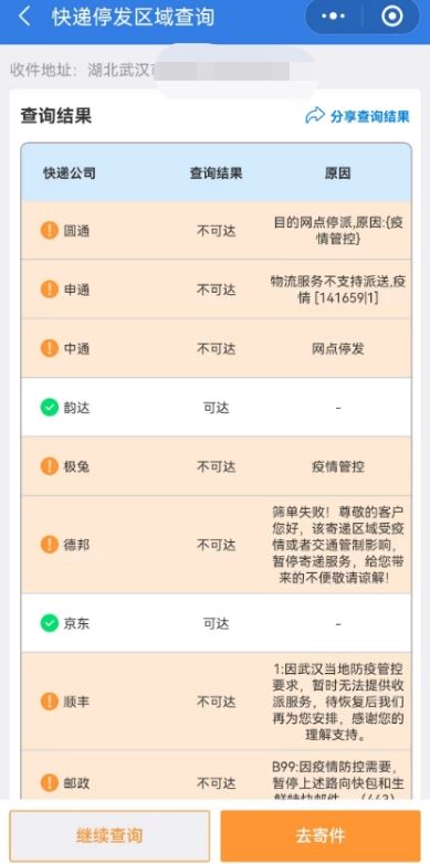 �人���ͣ�˲�ѯ��ʽ