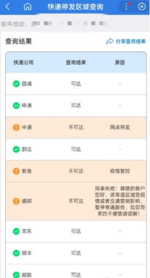 ������ͣ�������������Ĳ鿴