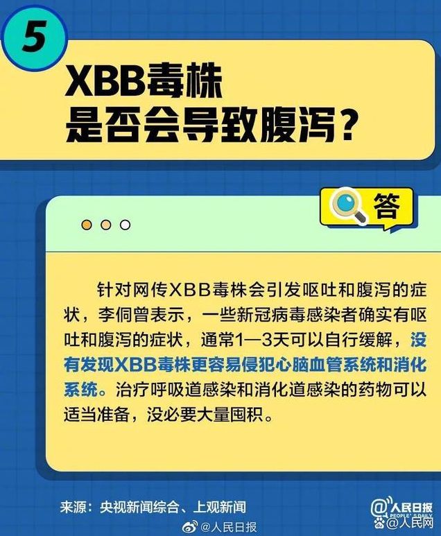 XBB���²������������������