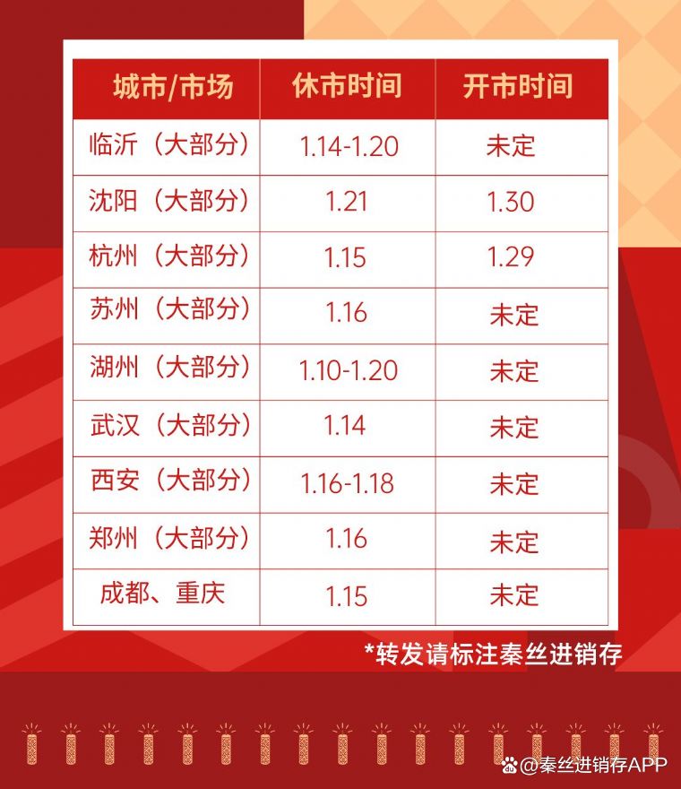 2023年全国服装批发市场放假时间 2023年全国服装批发市场放假时间