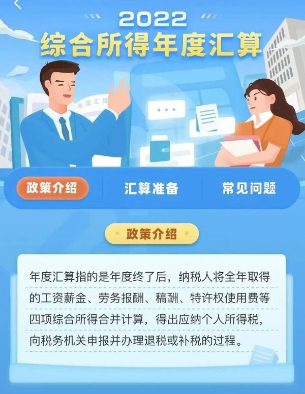 个税 个税汇算开始 你是补税还是退税?