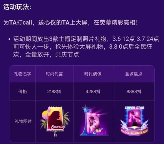 抖音 2023抖音直播女神节礼物怎么解锁