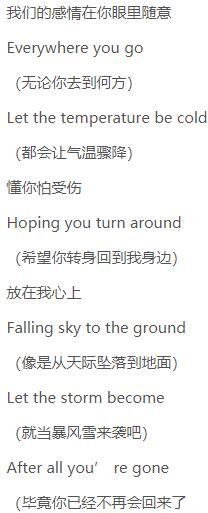 Falling sky to the ground��ʲô��