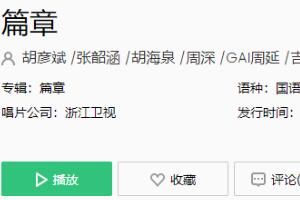 歌 每当我悲伤过也被暴雨淋过是什么歌